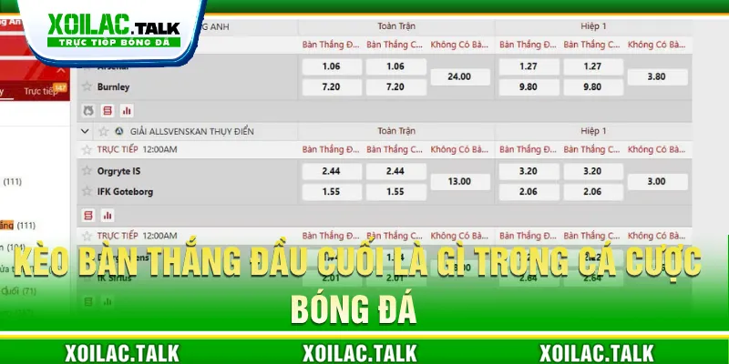 Giải thích về kèo bàn thắng đầu cuối trong cá cược