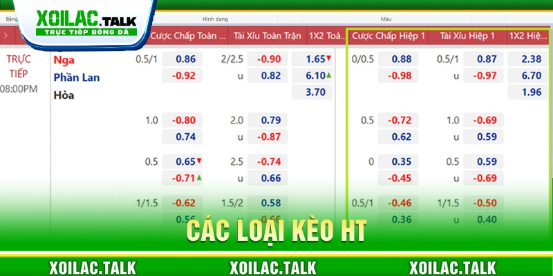 Kèo thường gặp trong 45 phút đầu trận