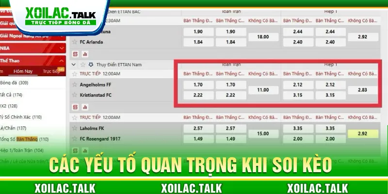 Những yếu tố then chốt khi tham gia cá cược bàn thắng đầu cuối