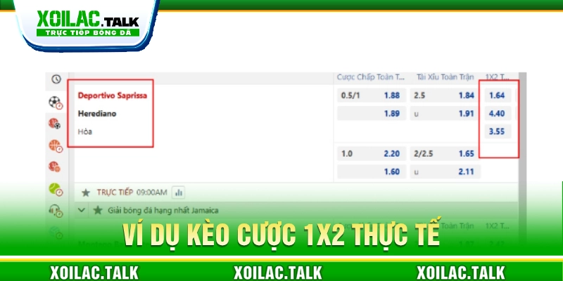 Ví dụ minh họa thực tế kèo cược 1x2 giữa Deportivo Saprissa vs Herediano