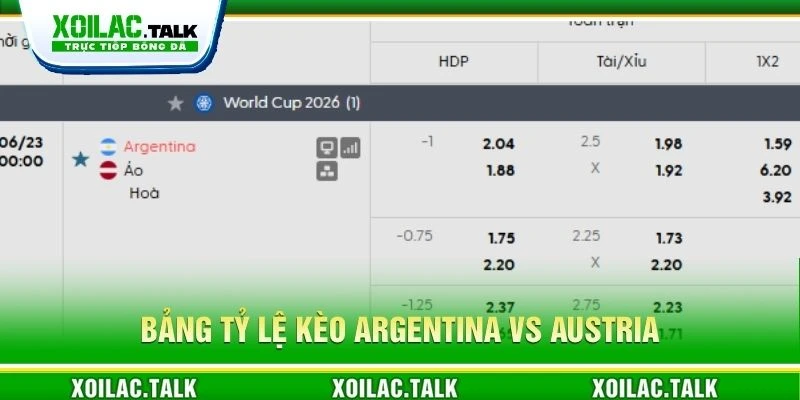 Bảng tỷ lệ kèo Argentina vs Austria Bảng tỷ lệ kèo Argentina vs Austria